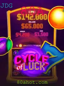 CycleofLuck: Descubra o Jogo de Azar que Ganhou Popularidade com a Palavra-chave 80A